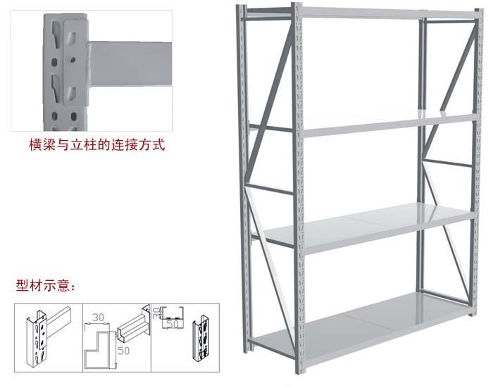 輕型貨架價格-廠家直銷